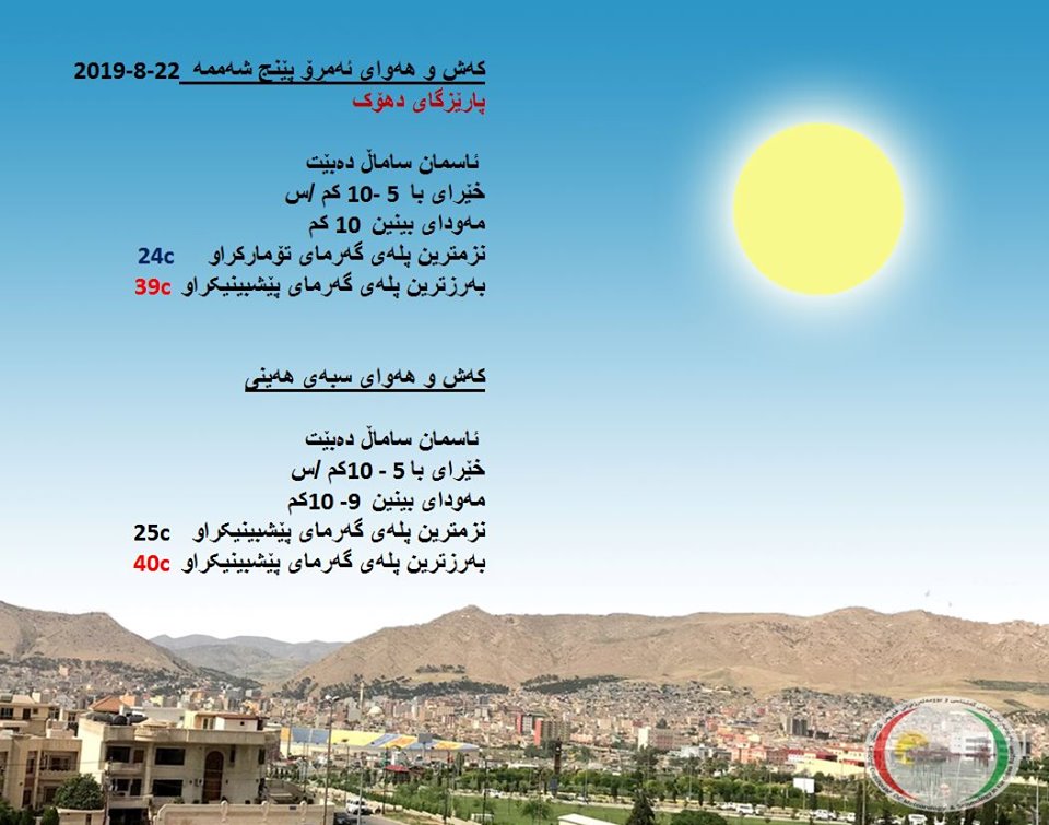 پێشبینیەكانی كەشناسی بۆ كەشوھەوای ئەمڕۆ و سبەی - پارێزگای دھۆك