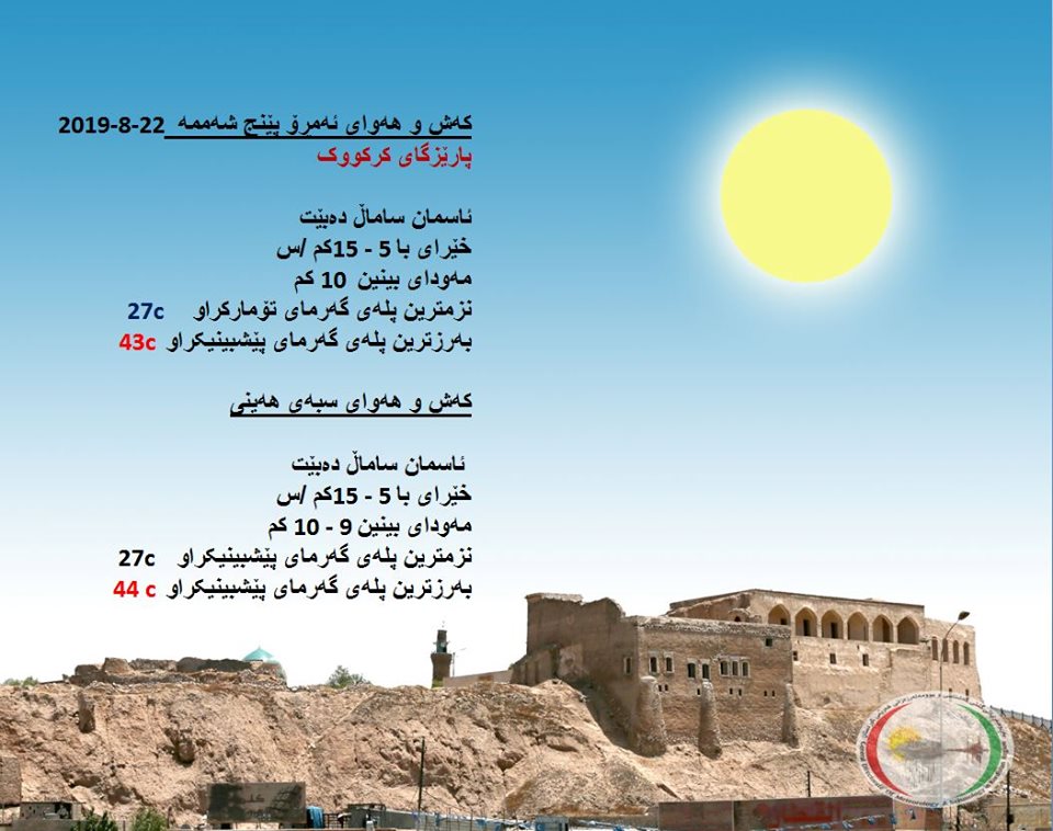 پێشبینیەكانی كەشناسی بۆ كەشوھەوای ئەمڕۆ و سبەی - پارێزگای كەركووك