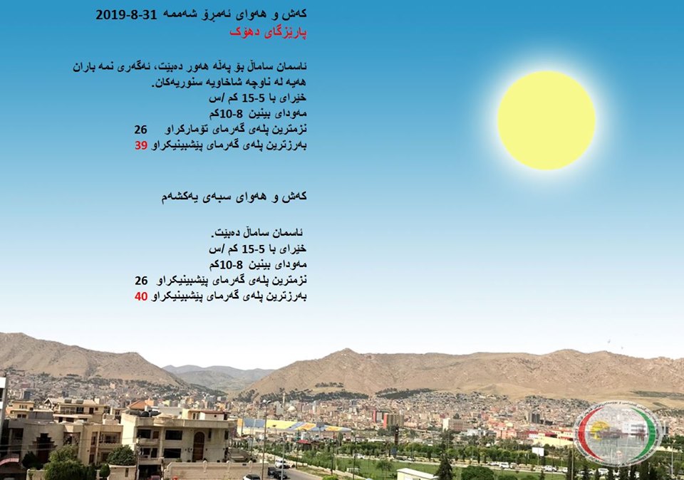 پێشبینیەكانی كەشناسی بۆ كەشوھەوای ئەمڕۆ و سبەی - پارێزگای دھۆك