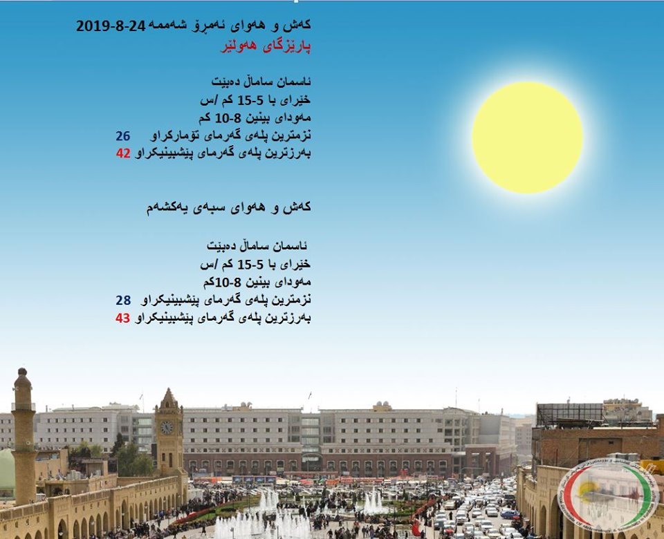 پێشبینیەكانی كەشناسی بۆ كەشوھەوای ئەمڕۆ و سبەی - پارێزگای ھەولێر