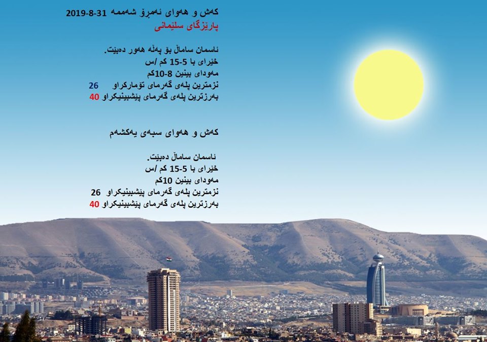 پێشبینیەكانی كەشناسی بۆ كەشوھەوای ئەمڕۆ و سبەی - پارێزگای سلێمانی