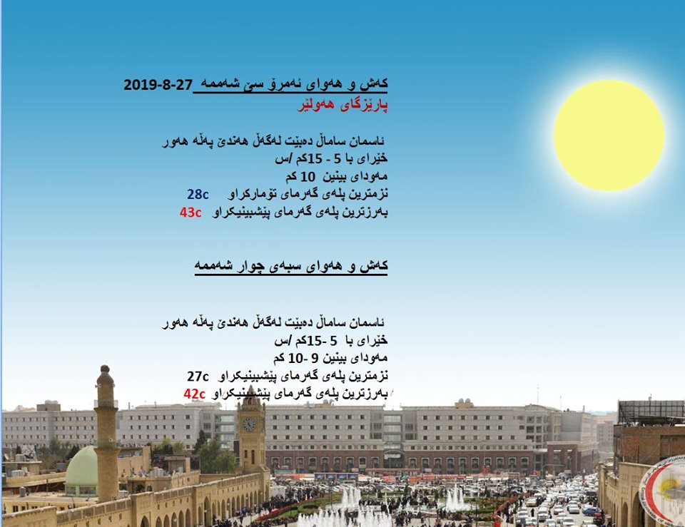پێشبینیەكانی كەشناسی بۆ كەشوھەوای ئەمڕۆ و سبەی - پارێزگای ھەولێر