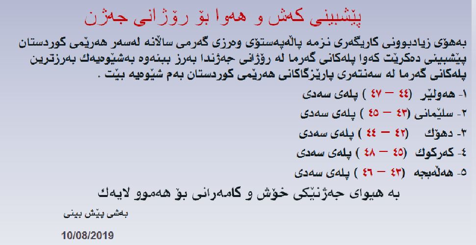 راپۆرتی بەڕێوەبەرایەتی كەشناسی و بوومەلەرزەزانی ھەرێمی كوردستان