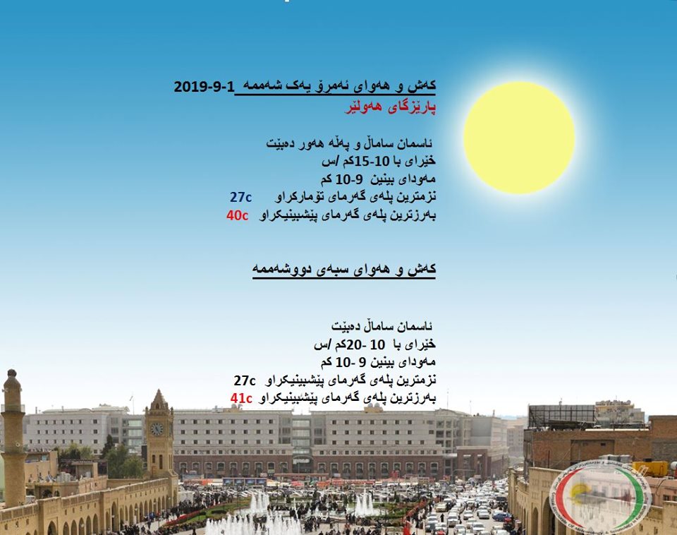 پێشبینیەكانی كەشناسی بۆ كەشوھەوای ئەمڕۆ و سبەی - پارێزگای ھەولێر