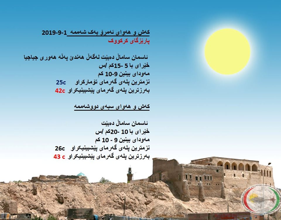 پێشبینیەكانی كەشناسی بۆ كەشوھەوای ئەمڕۆ و سبەی - پارێزگای كەركووك