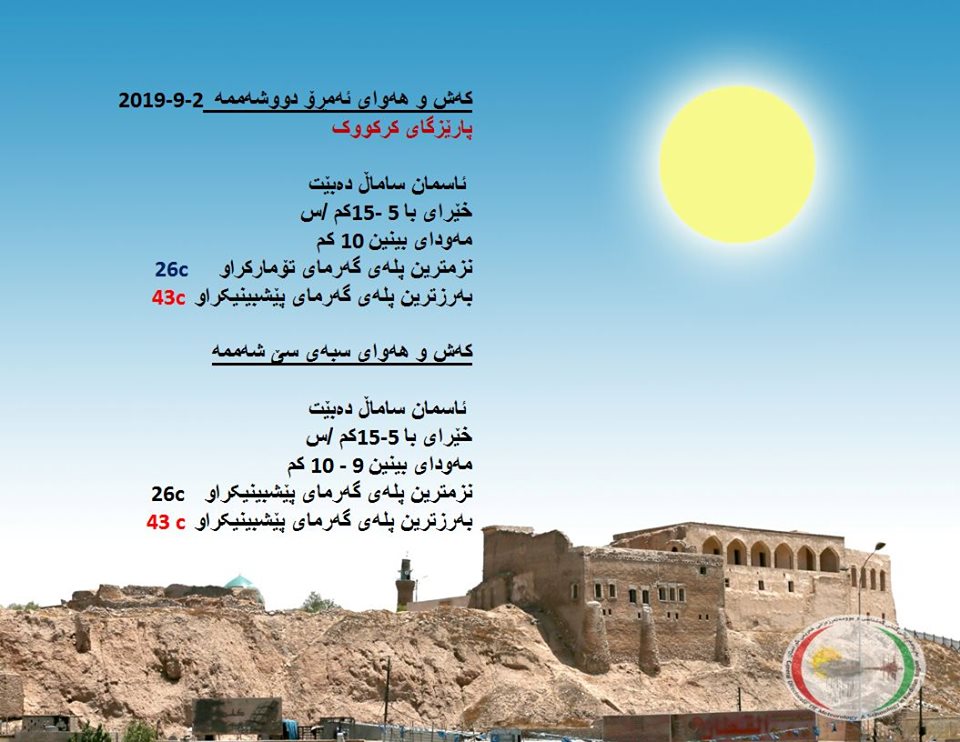 پێشبینیەكانی كەشناسی بۆ كەشوھەوای ئەمڕۆ و سبەی - پارێزگای كەركووك