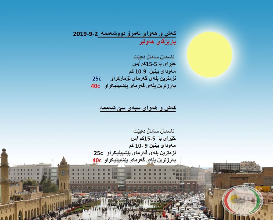 پێشبینیەكانی كەشناسی بۆ كەشوھەوای ئەمڕۆ و سبەی - پارێزگای ھەولێر