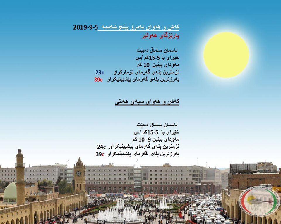 پێشبینیەكانی كەشناسی بۆ كەشوھەوای ئەمڕۆ و سبەی - پارێزگای ھەولێر