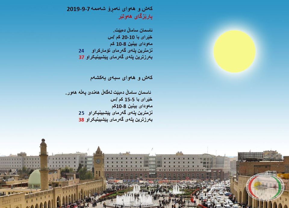 پێشبینیەكانی كەشناسی بۆ كەشوھەوای ئەمڕۆ و سبەی - پارێزگای ھەولێر