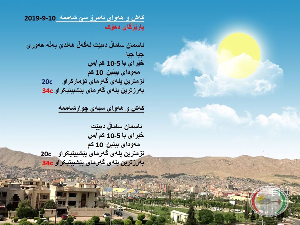 پێشبینیەكانی كەشناسی بۆ كەشوھەوای ئەمڕۆ و سبەی - پارێزگای دھۆك