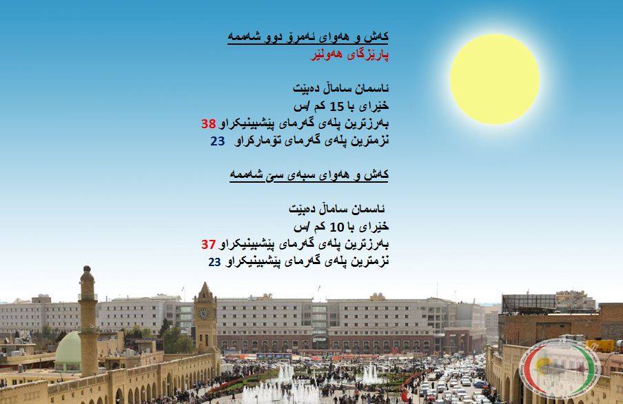پێشبینیەكانی كەشناسی بۆ كەشوھەوای ئەمڕۆ و سبەی - پارێزگای ھەولێر
