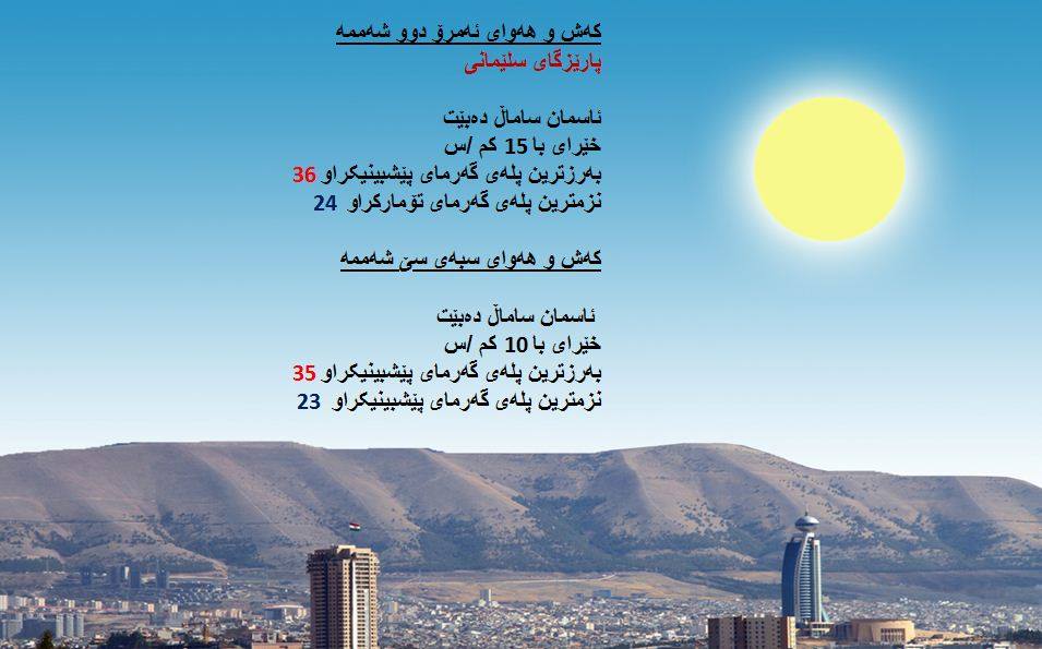 پێشبینیەكانی كەشناسی بۆ كەشوھەوای ئەمڕۆ و سبەی - پارێزگای سلێمانی