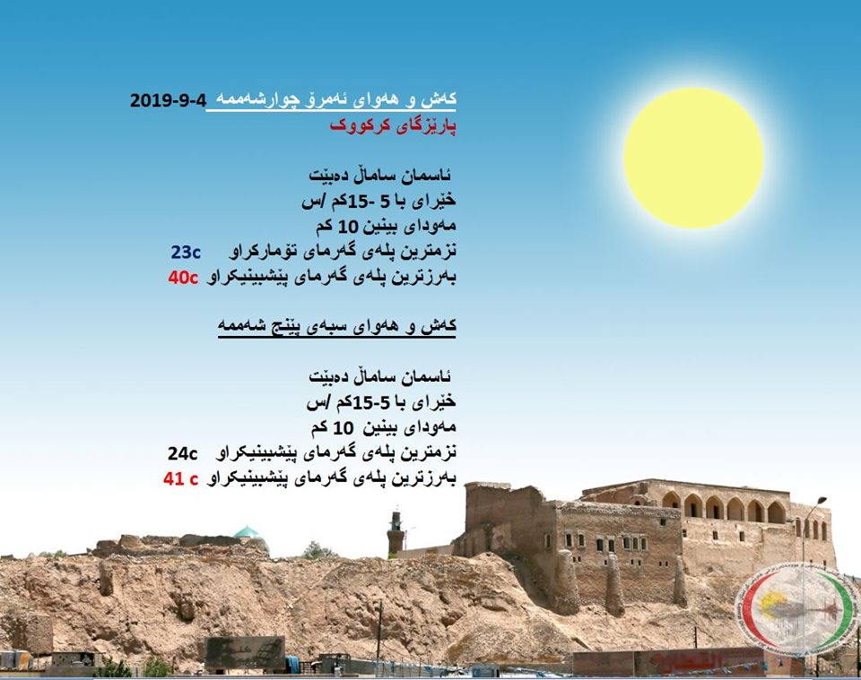 پێشبینیەكانی كەشناسی بۆ كەشوھەوای ئەمڕۆ و سبەی - پارێزگای كەركووك