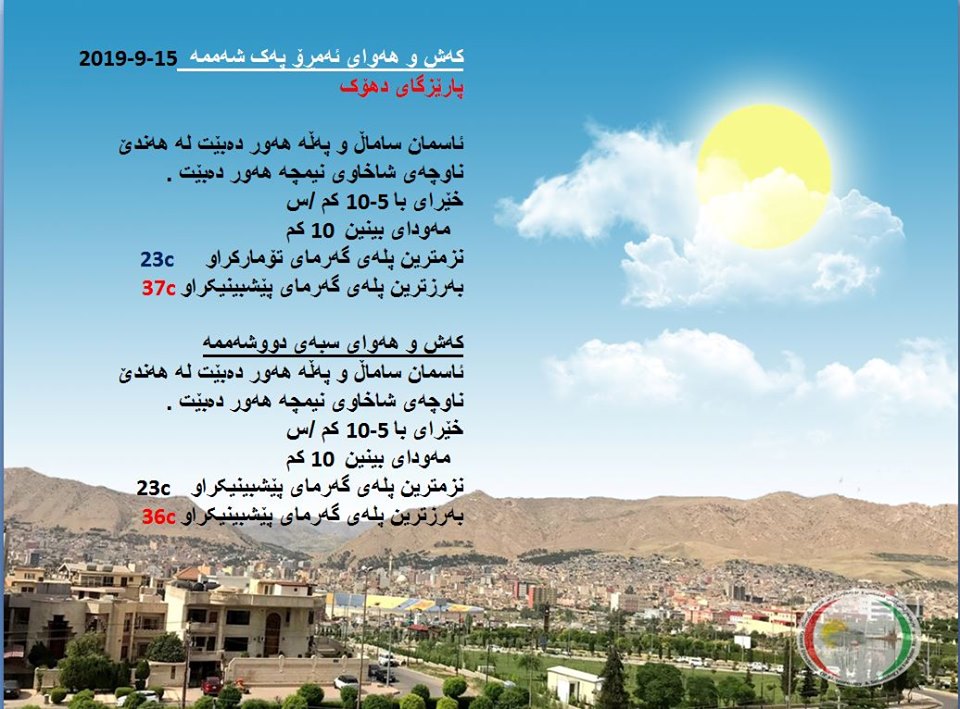 پێشبینیەكانی كەشناسی بۆ كەشوھەوای ئەمڕۆ و سبەی - پارێزگای دھۆك