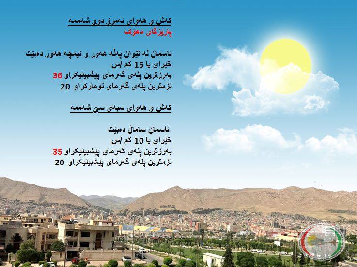 پێشبینیەكانی كەشناسی بۆ كەشوھەوای ئەمڕۆ و سبەی - پارێزگای دھۆك