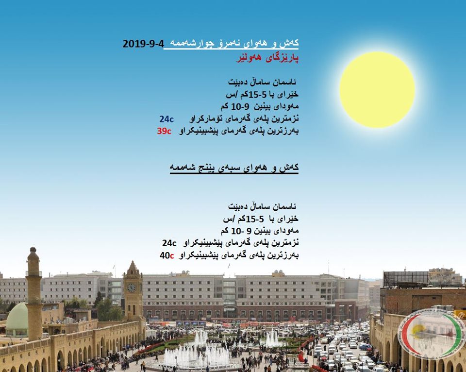 پێشبینیەكانی كەشناسی بۆ كەشوھەوای ئەمڕۆ و سبەی - پارێزگای ھەولێر