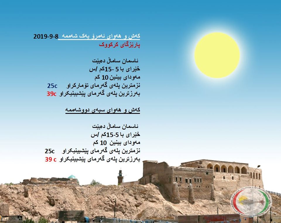پێشبینیەكانی كەشناسی بۆ كەشوھەوای ئەمڕۆ و سبەی - پارێزگای كەركووك