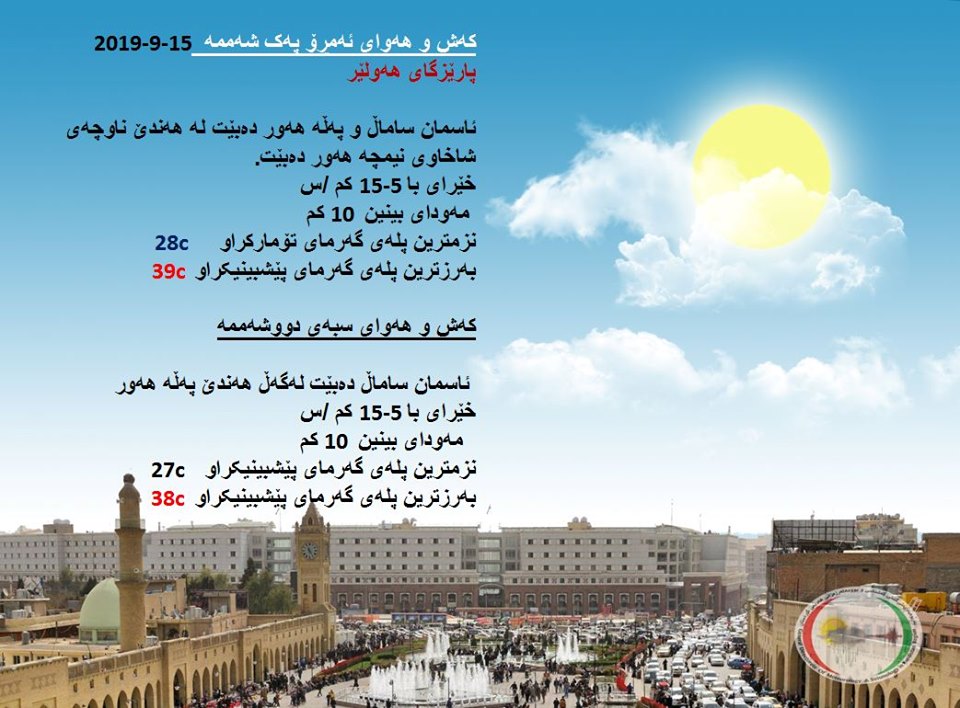 پێشبینیەكانی كەشناسی بۆ كەشوھەوای ئەمڕۆ و سبەی - پارێزگای ھەولێر