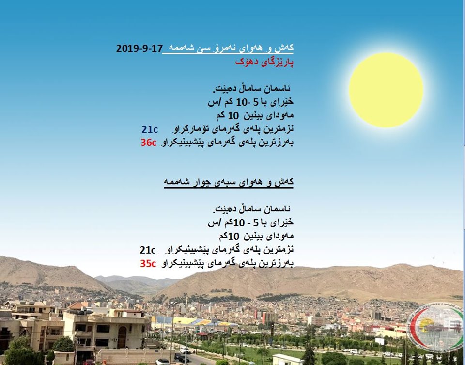 پێشبینیەكانی كەشناسی بۆ كەشوھەوای ئەمڕۆ و سبەی - پارێزگاری دھۆك