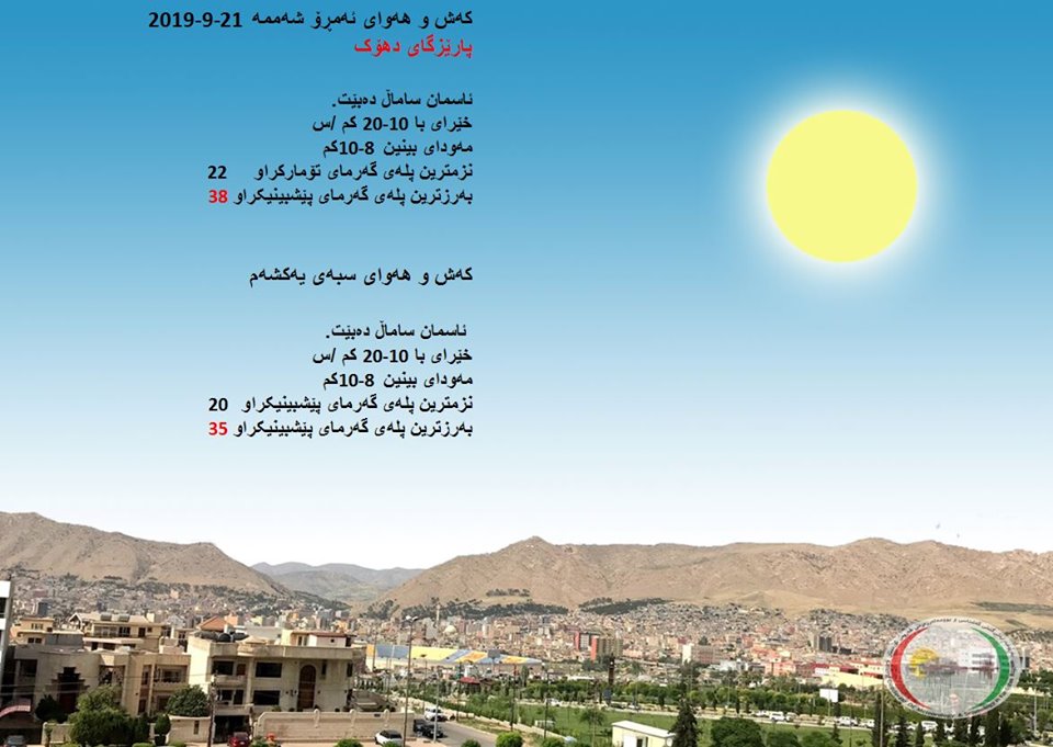 پێشبینیەكانی كەشناسی بۆ كەشوھەوای ئەمڕۆ و سبەی - پارێزگای دھۆك