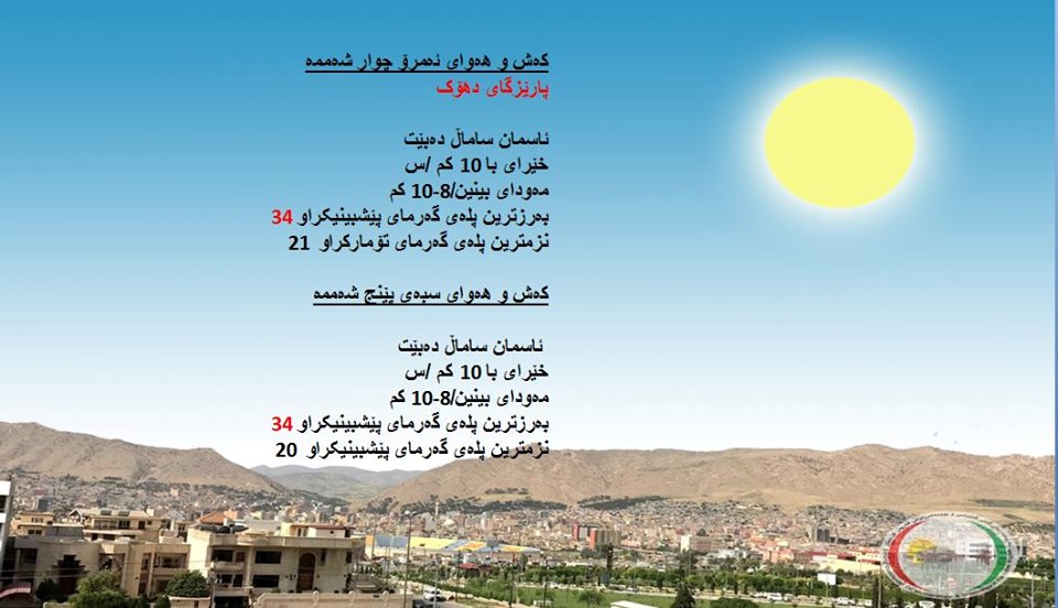 پێشبینیەكانی كەشناسی بۆ كەشوھەوای ئەمڕۆ و سبەی - پارێزگای دھۆك