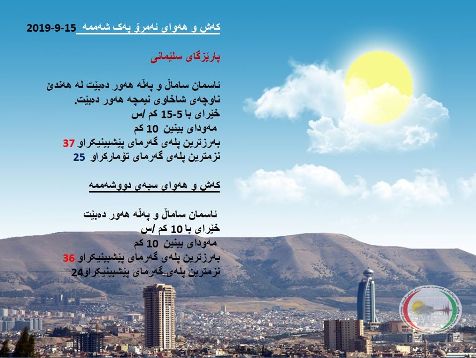 پێشبینیەكانی كەشناسی بۆ كەشوھەوای ئەمڕۆ و سبەی - پارێزگای سلێمانی