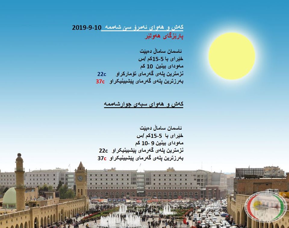 پێشبینیەكانی كەشناسی بۆ كەشوھەوای ئەمڕۆ و سبەی - پارێزگای ھەولێر