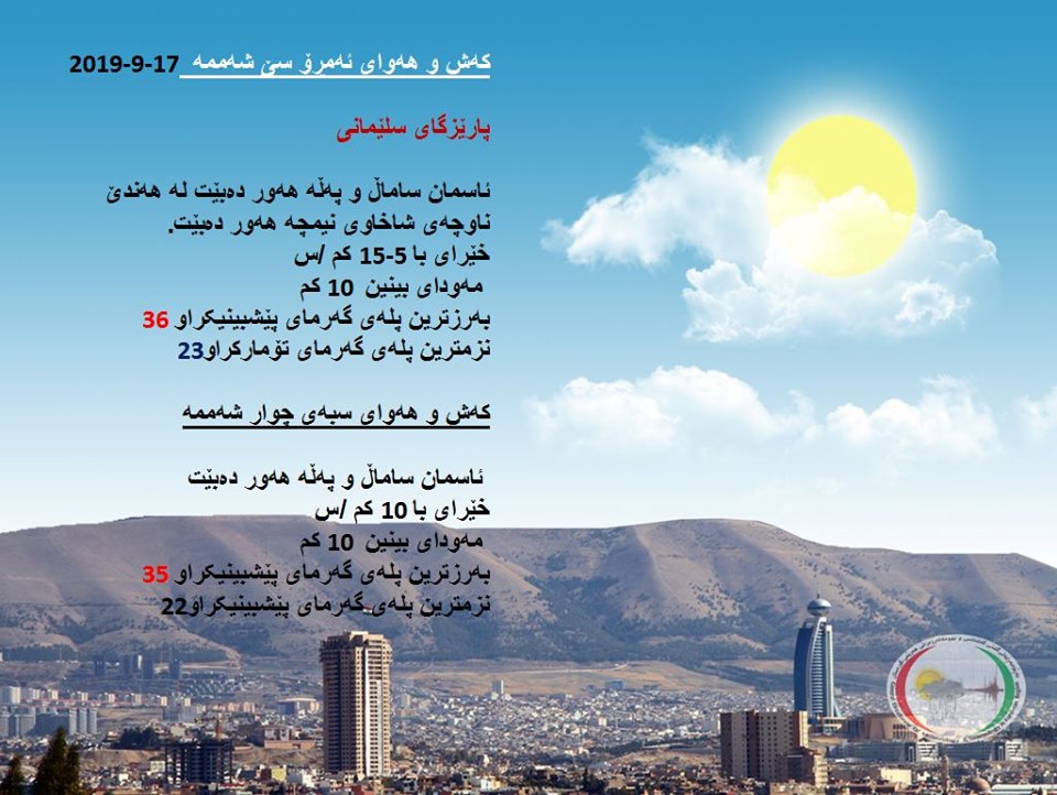 پێشبینیەكانی كەشناسی بۆ كەشوھەوای ئەمڕۆ و سبەی - پارێزگاری سلێمانی