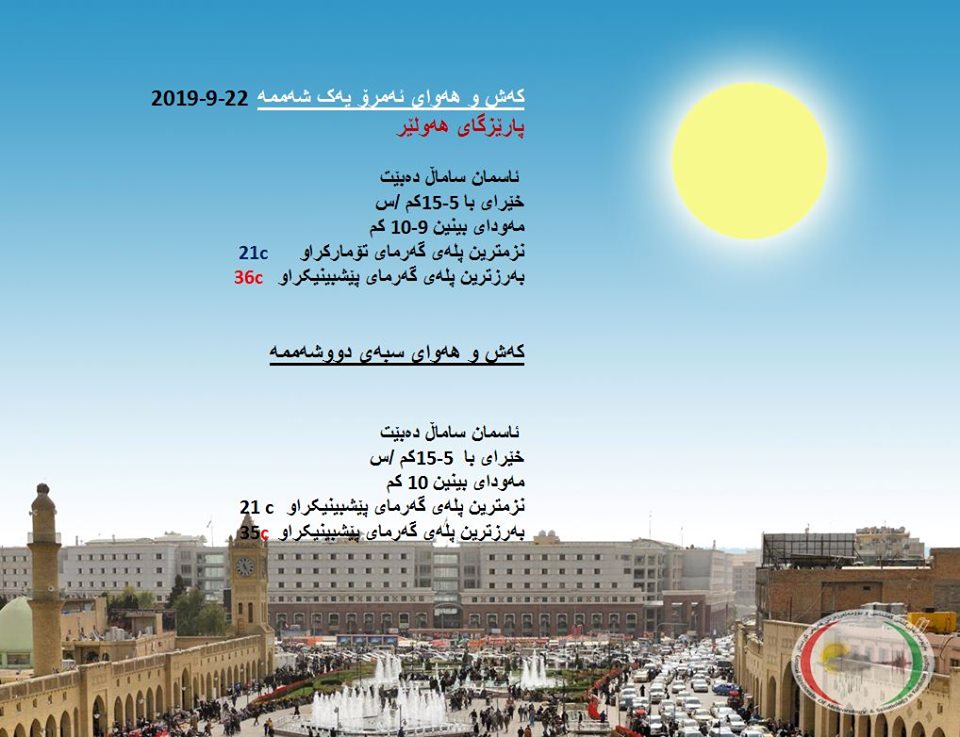 پێشبینیەكانی كەشناسی بۆ كەشوھەوای ئەمڕۆ و سبەی - پارێزگای ھەولێر