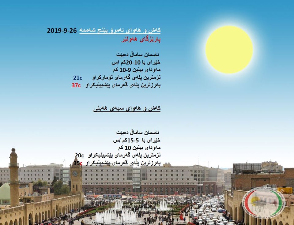 پێشبینیەكانی كەشناسی بۆ كەشوھەوای ئەمڕۆ و سبەی - پارێزگای ھەولێر