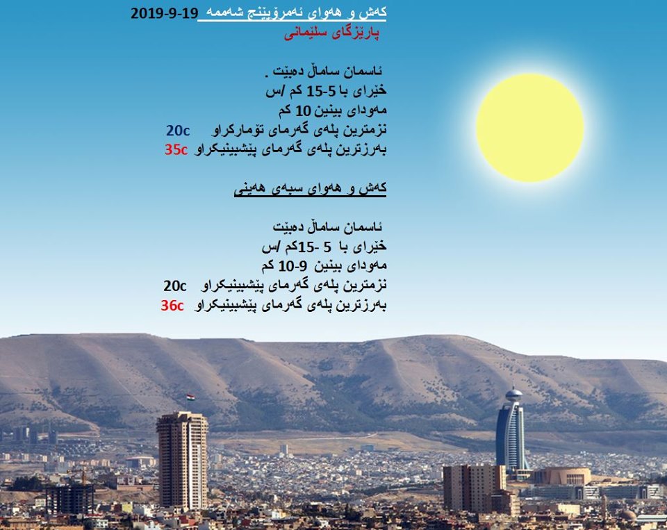 پێشبینیەكانی كەشناسی بۆ كەشوھەوای ئەمڕۆ و سبەی - پارێزگای سلێمانی