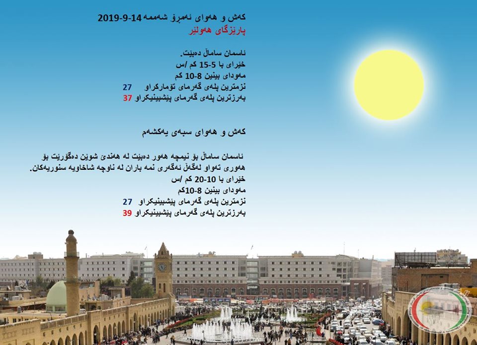 پێشبینیەكانی كەشناسی بۆ كەشوھەوای ئەمڕۆ و سبەی - پارێزگای ھەولێر