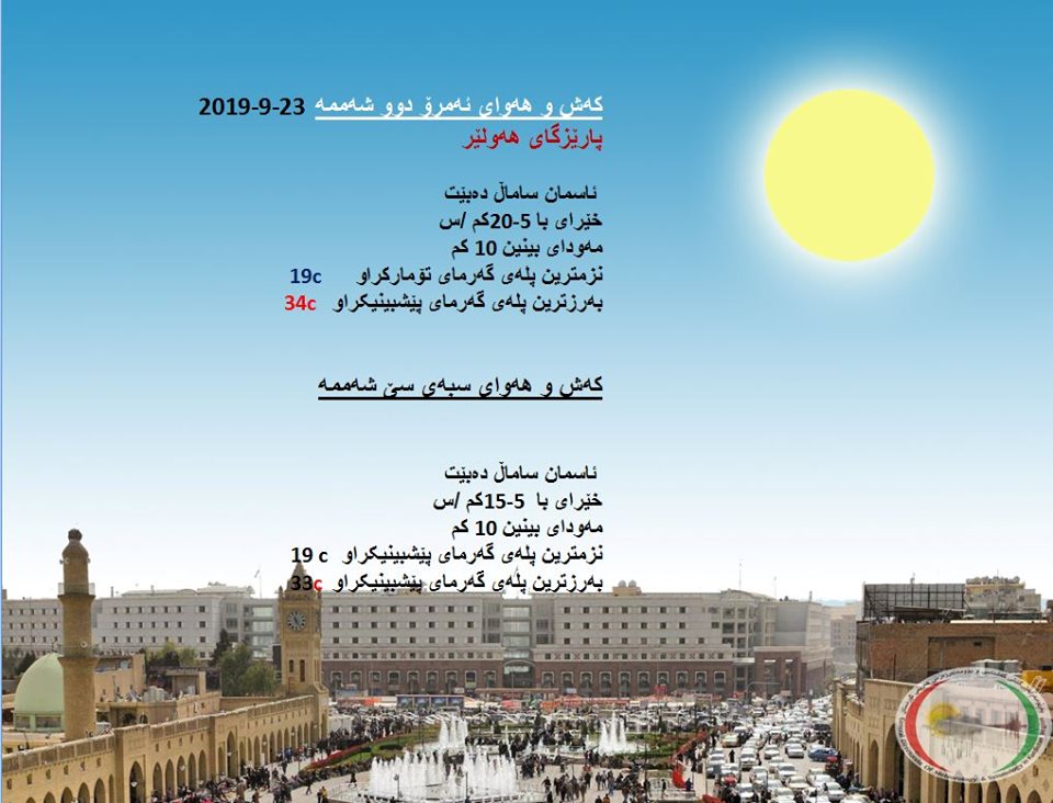 پێشبینیەكانی كەشناسی بۆ كەشوھەوای ئەمڕۆ و سبەی - پارێزگای ھەولێر