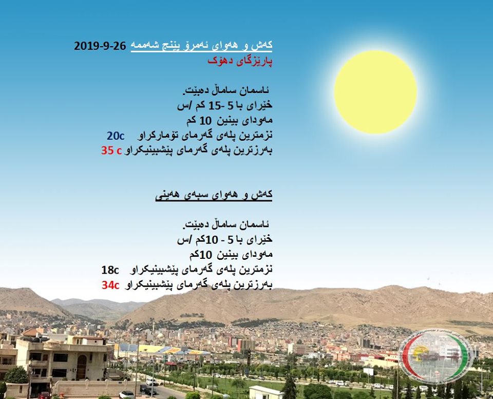 پێشبینیەكانی كەشناسی بۆ كەشوھەوای ئەمڕۆ و سبەی - پارێزگای دھۆك