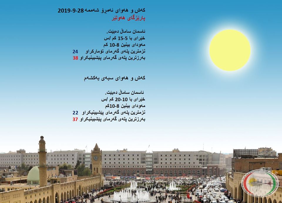 پێشبینیەكانی كەشناسی بۆ كەشوھەوای ئەمڕۆ و سبەی - پارێزگای ھەولێر