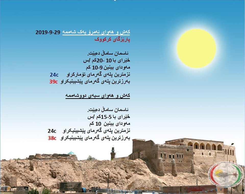پێشبینیەكانی كەشناسی بۆ كەشوھەوای ئەمڕۆ و سبەی - پارێزگای كەركووك