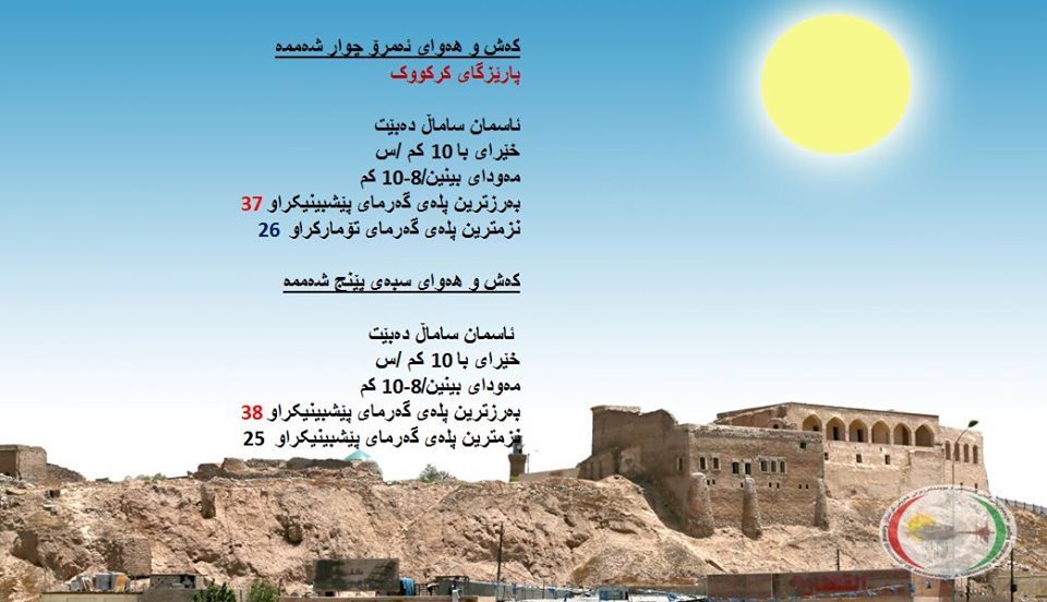پێشبینیەكانی كەشناسی بۆ كەشوھەوای ئەمڕۆ و سبەی - پارێزگای دھۆك
