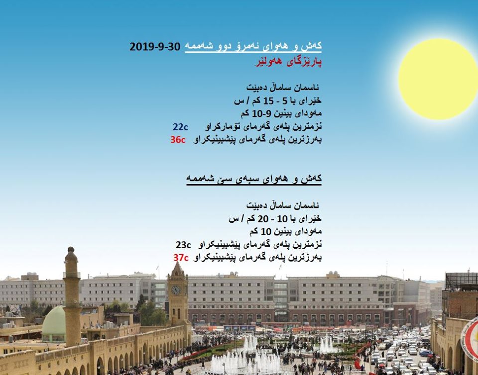 پێشبینیەكانی كەشناسی بۆ كەشوھەوای ئەمڕۆ و سبەی - پارێزگای ھەولێر