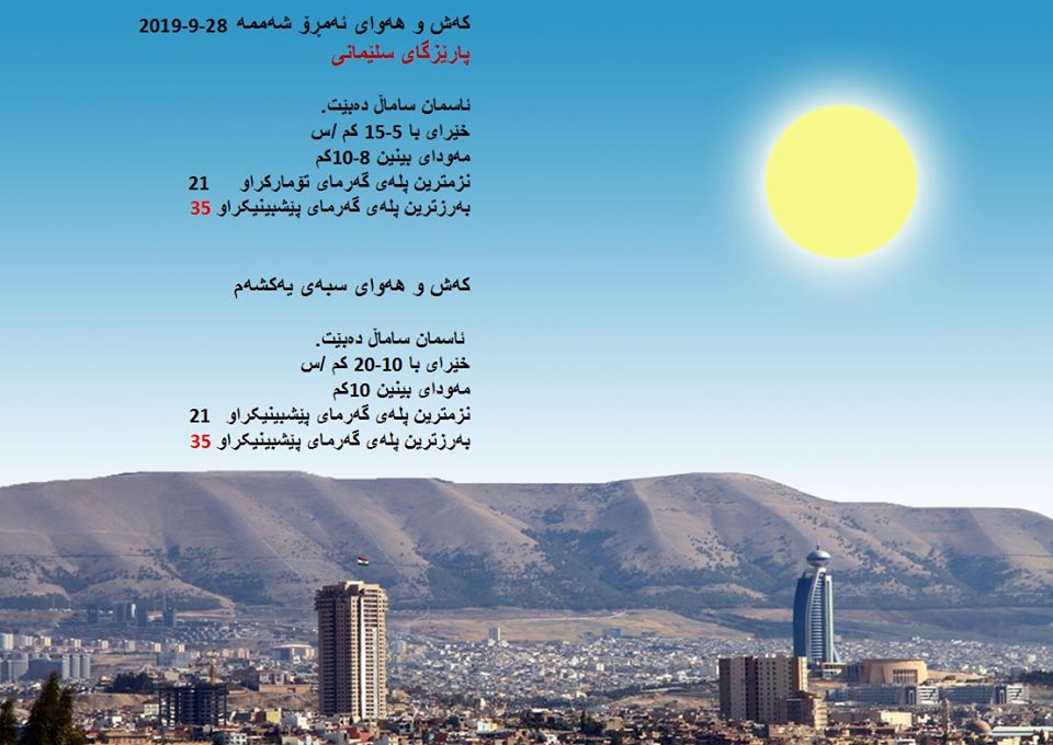پێشبینیەكانی كەشناسی بۆ كەشوھەوای ئەمڕۆ و سبەی - پارێزگای سلێمانی