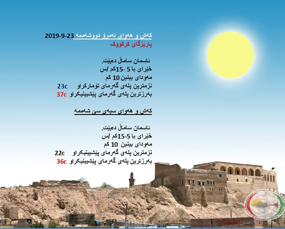 پێشبینیەكانی كەشناسی بۆ كەشوھەوای ئەمڕۆ و سبەی - پارێزگای كەركووك
