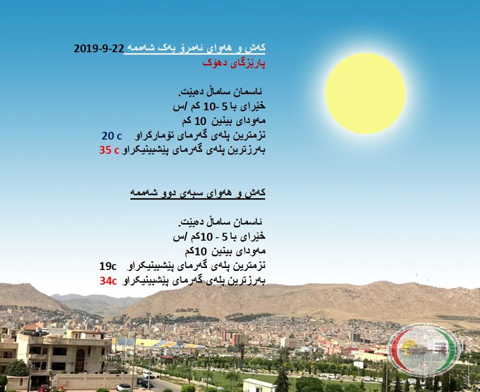 پێشبینیەكانی كەشناسی بۆ كەشوھەوای ئەمڕۆ و سبەی - پارێزگای دھۆك