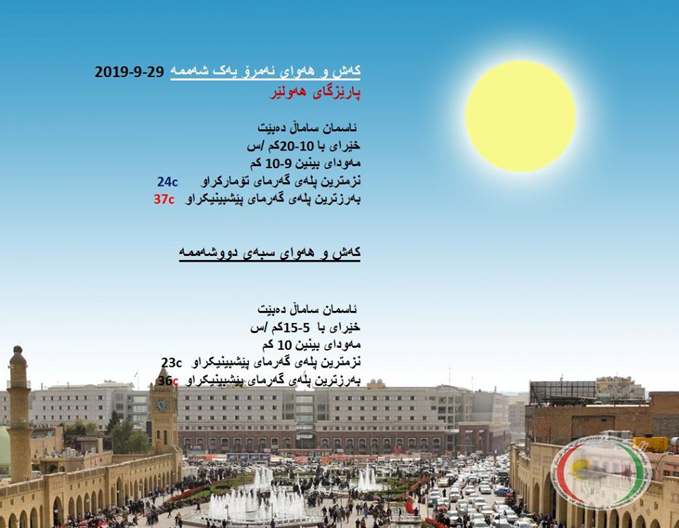 پێشبینیەكانی كەشناسی بۆ كەشوھەوای ئەمڕۆ و سبەی - پارێزگای ھەولێر