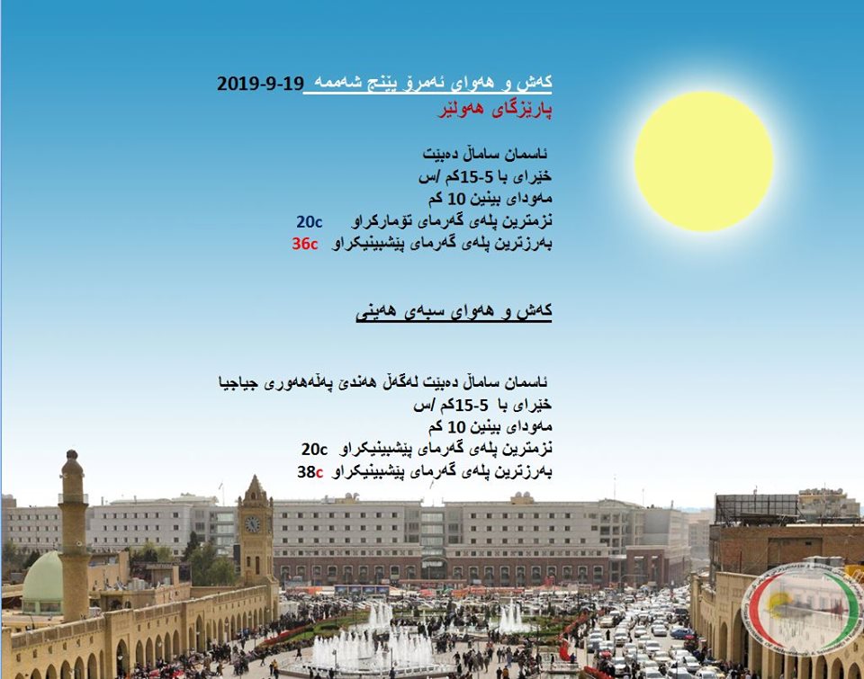 پێشبینیەكانی كەشناسی بۆ كەشوھەوای ئەمڕۆ و سبەی - پارێزگای ھەولێر