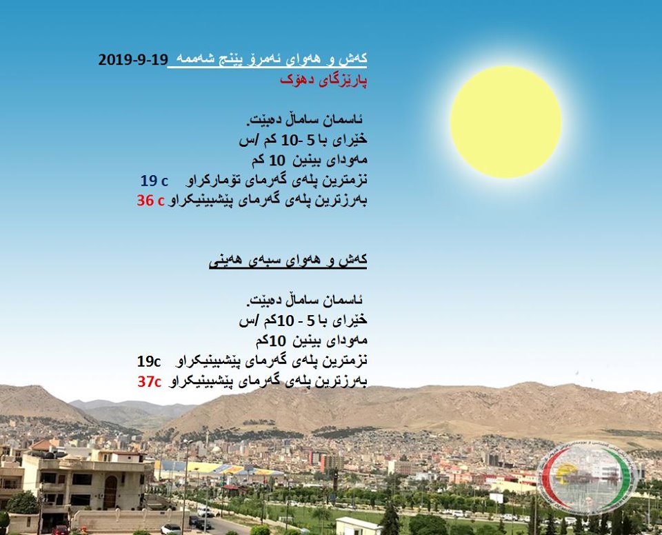 پێشبینیەكانی كەشناسی بۆ كەشوھەوای ئەمڕۆ و سبەی - پارێزگای دھۆك