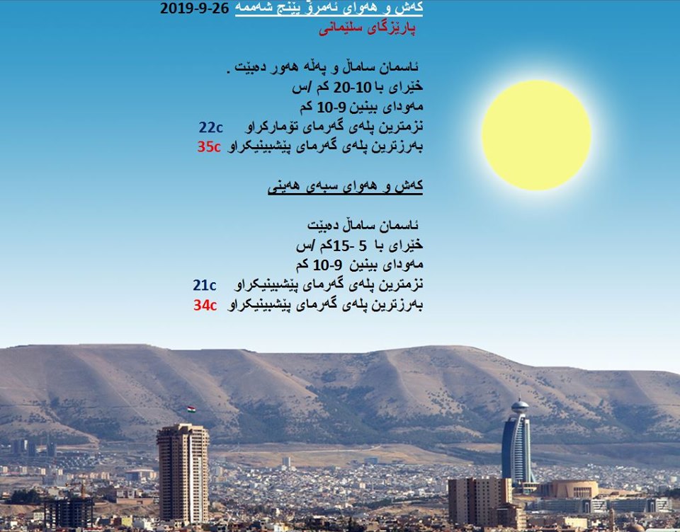 پێشبینیەكانی كەشناسی بۆ كەشوھەوای ئەمڕۆ و سبەی - پارێزگای سلێمانی