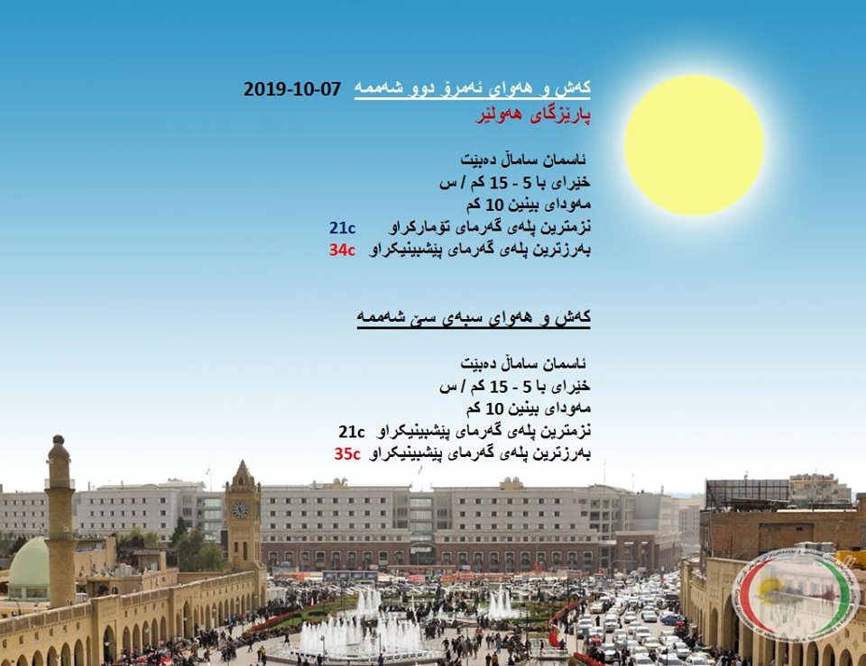 پێشبینیەكانی كەشناسی بۆ كەشوھەوای ئەمڕۆ و سبەی - پارێزگای ھەولێر