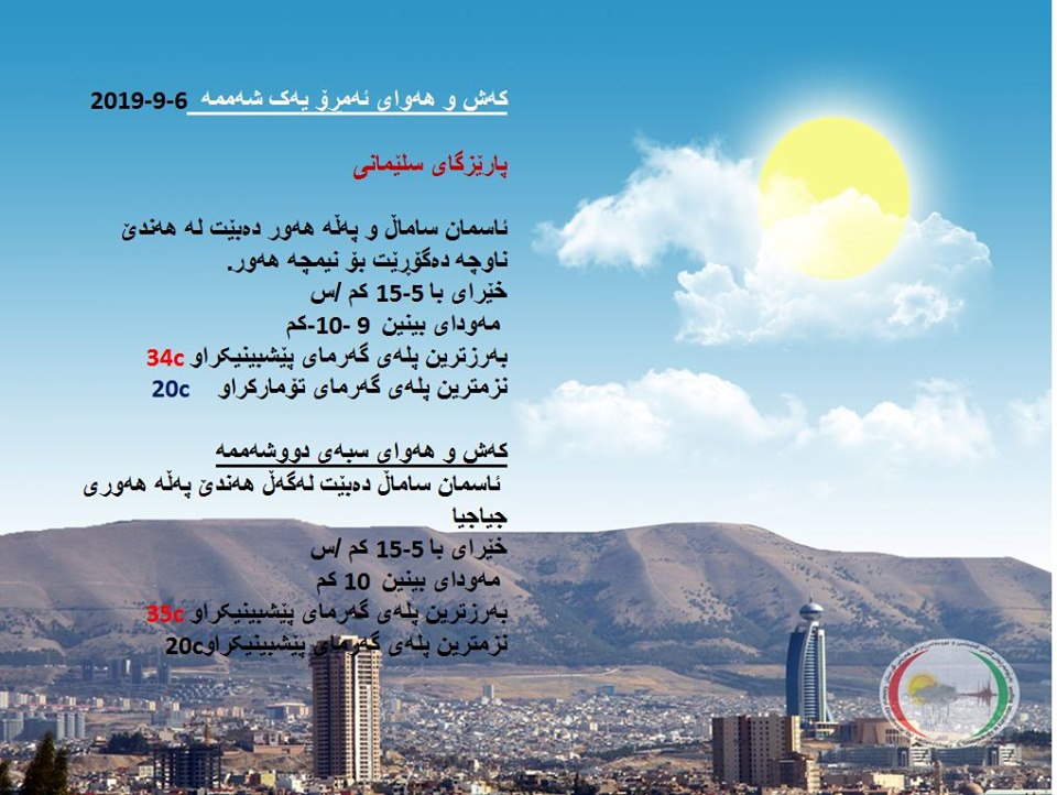 پێشبینیەكانی كەشناسی بۆ كەشوھەوای ئەمڕۆ و سبەی - پارێزگای سلێمانی