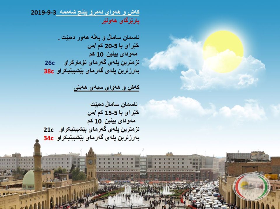 پێشبینیەكانی كەشناسی بۆ كەشوھەوای ئەمڕۆ و سبەی - پارێزگای ھەولێر