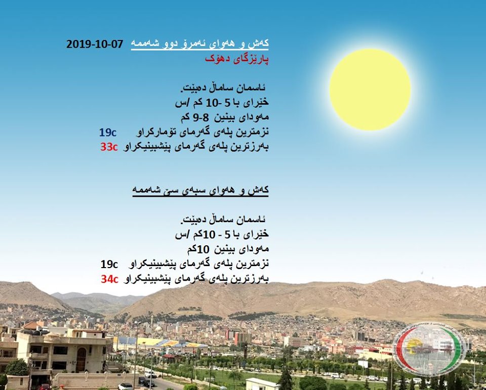 پێشبینیەكانی كەشناسی بۆ كەشوھەوای ئەمڕۆ و سبەی - پارێزگای دھۆك