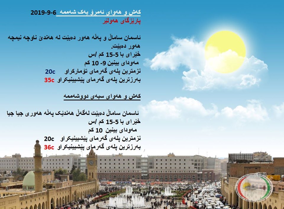 پێشبینیەكانی كەشناسی بۆ كەشوھەوای ئەمڕۆ و سبەی - پارێزگای ھەولێر